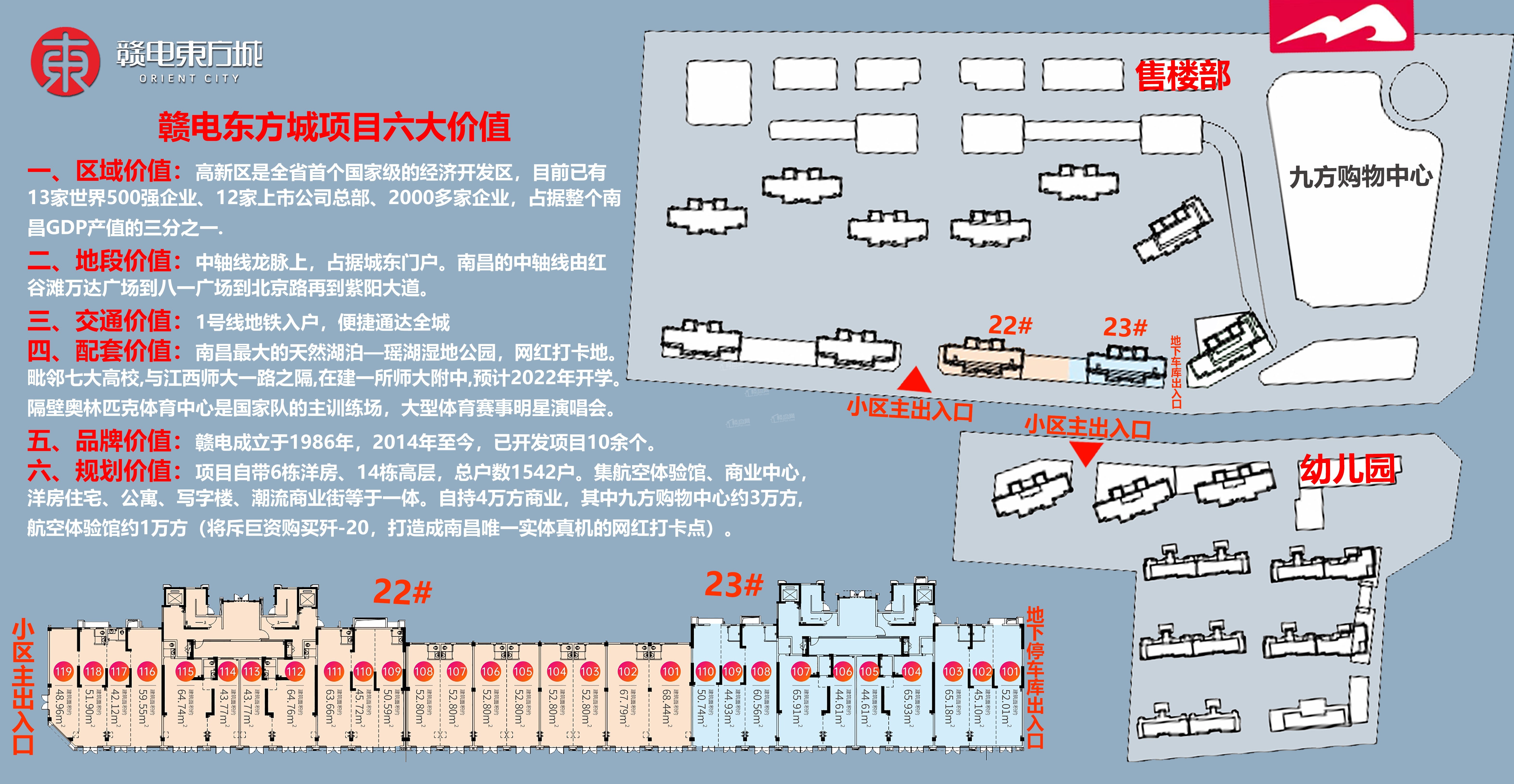 南昌赣电东方城3室2厅1卫户型图-南昌楼盘网