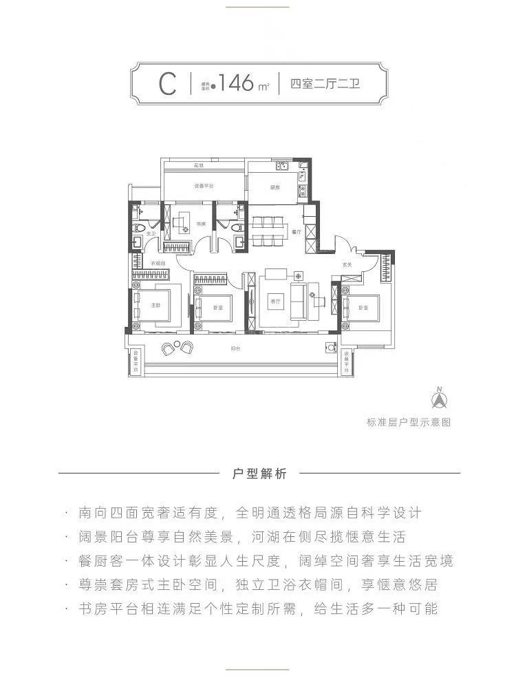 4室2厅2卫  146.00㎡