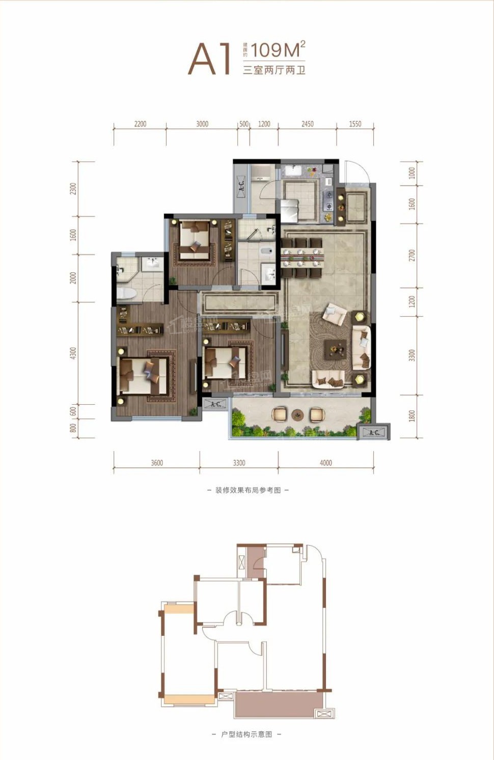 以售楼部为准平昌邦泰中心户型图阅读并同意楼盘网用户服务协议看房团