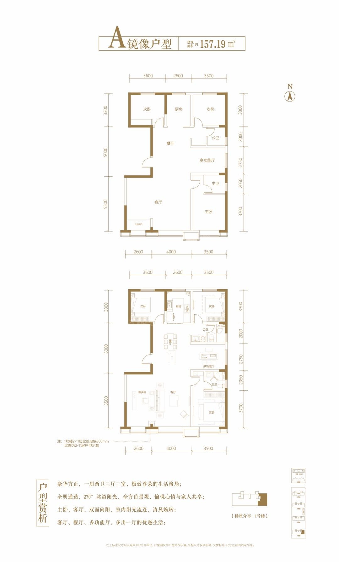 凤城·翡翠湖二期户型配套解读_楼盘价值分析报告-唐山楼盘网