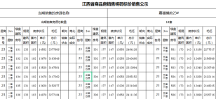 嘉福樾府别墅