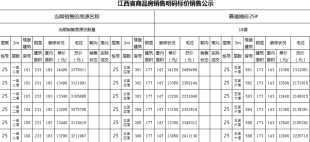 嘉福樾府别墅