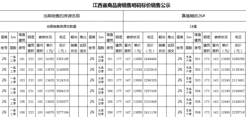 嘉福樾府别墅