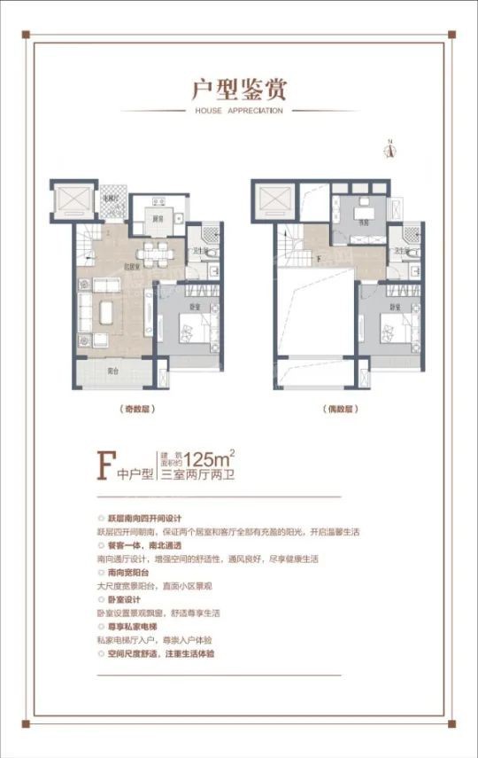 文汇佳苑户型配套解读_楼盘价值分析报告-晋城楼盘网