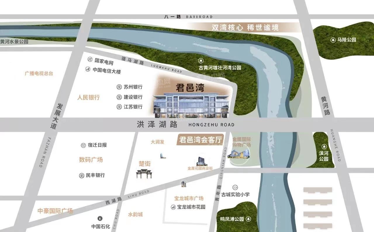 位置图