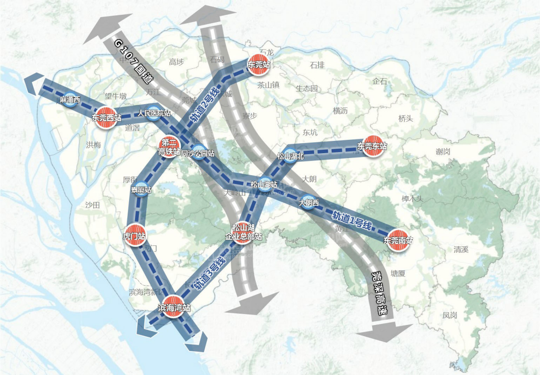 轨道交通图