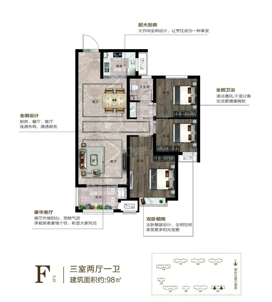 以售楼部为准万腾·观澜城户型图阅读并同意楼盘网用户服务协议看房团