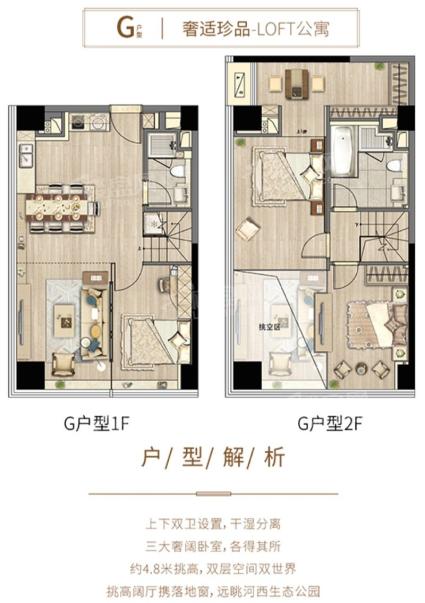 正荣中心天寓75㎡LOFT公寓G户型 