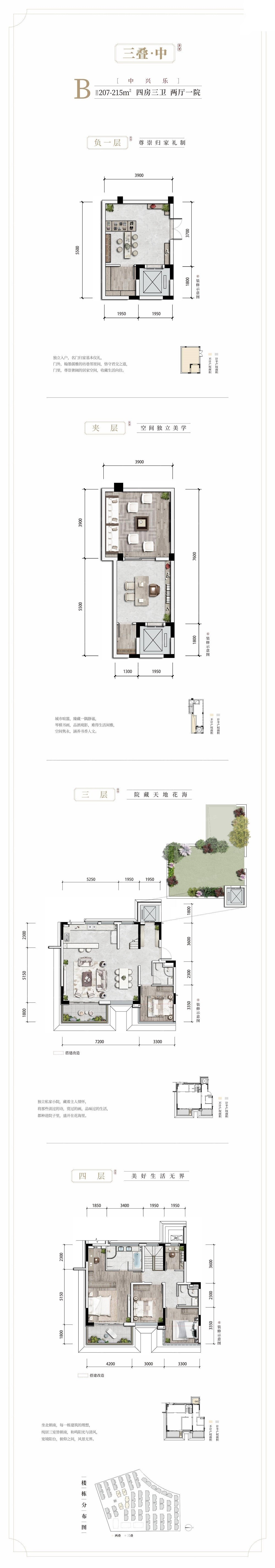 成都融创至和雅颂5室3厅6卫户型图-成都楼盘网