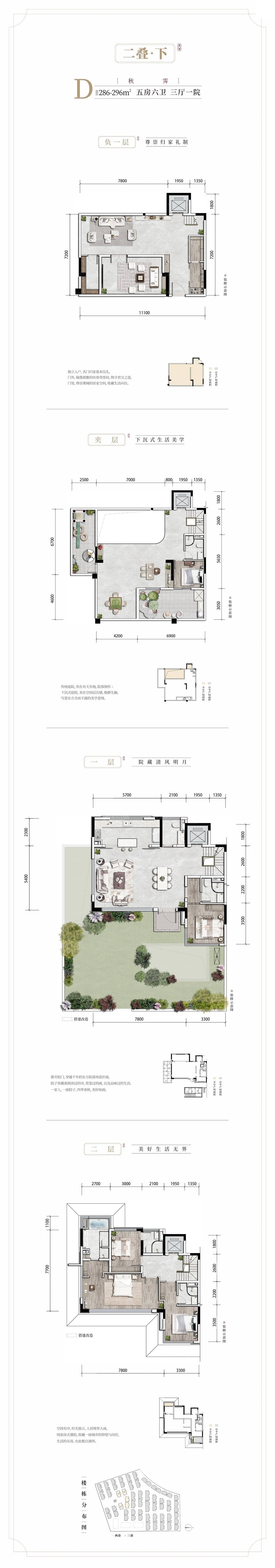 成都融创至和雅颂5室3厅6卫户型图-成都楼盘网