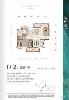 阳光城大唐檀境森语湖组团116㎡D-2户型