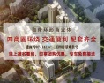 海缙蓝湾怎么样？户型面积多大的？开发商信誉如何？