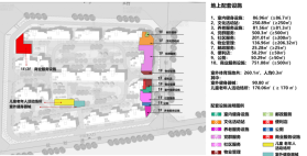 九河宸院规划图