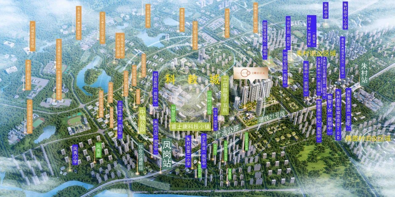 科教城规划效果图