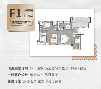 建发缦玥长滩F1户型约129㎡