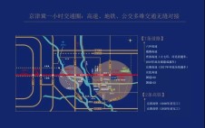 潮白河孔雀城紫薇园位置图