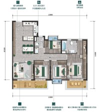 4室2厅2卫1厨约135平