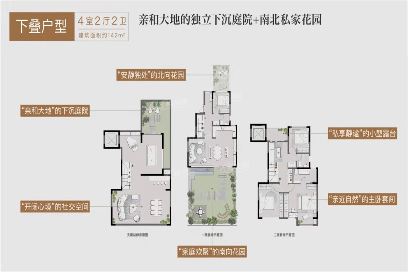 总价300万起的叠墅，义承金川府和东原印江山哪个好?-昆明楼盘网