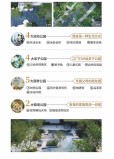 中国铁建城效果图