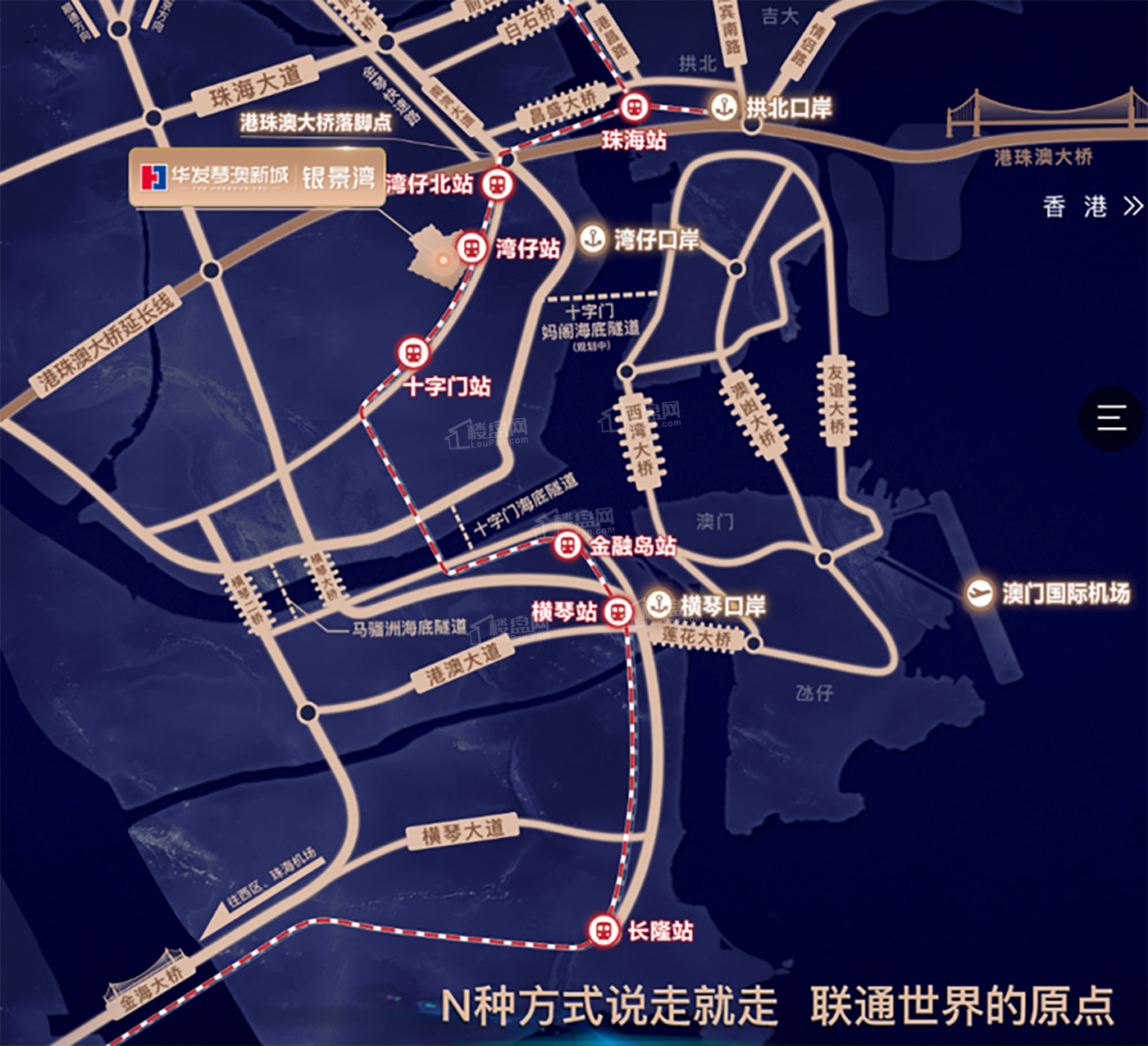 位置图