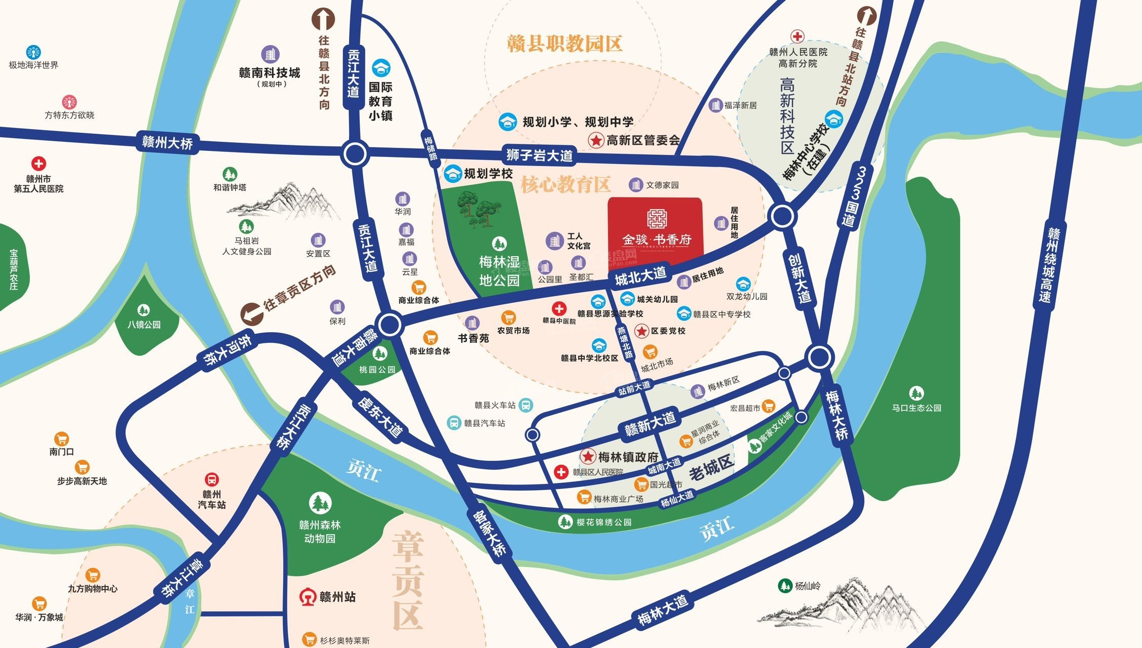 位置图
