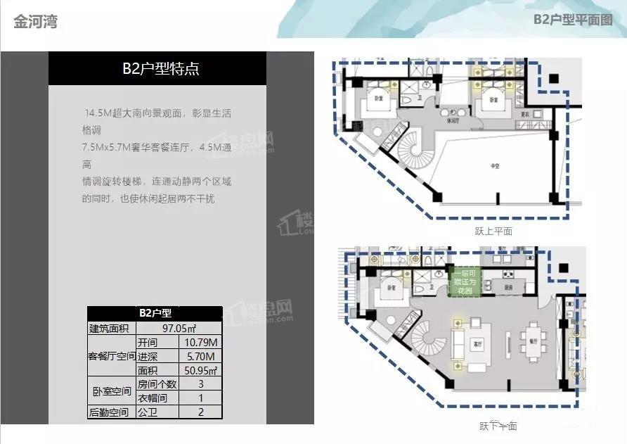 金河湾跃层户型