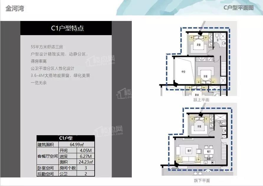 金河湾跃层户型