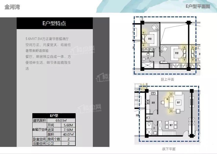 金河湾跃层户型