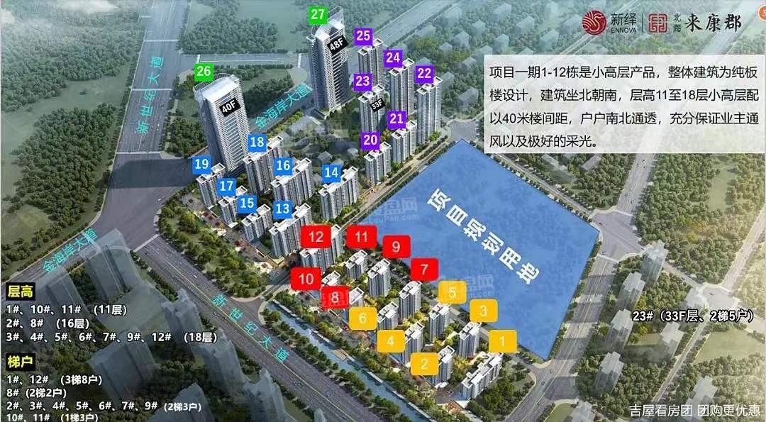 项目分期图