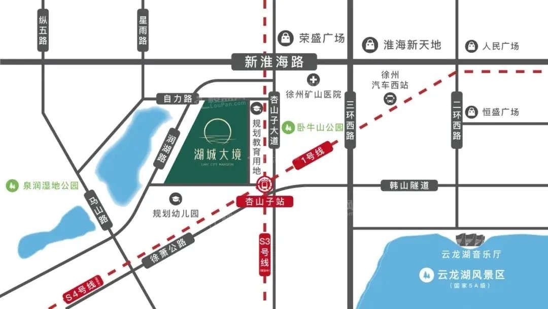 位置图
