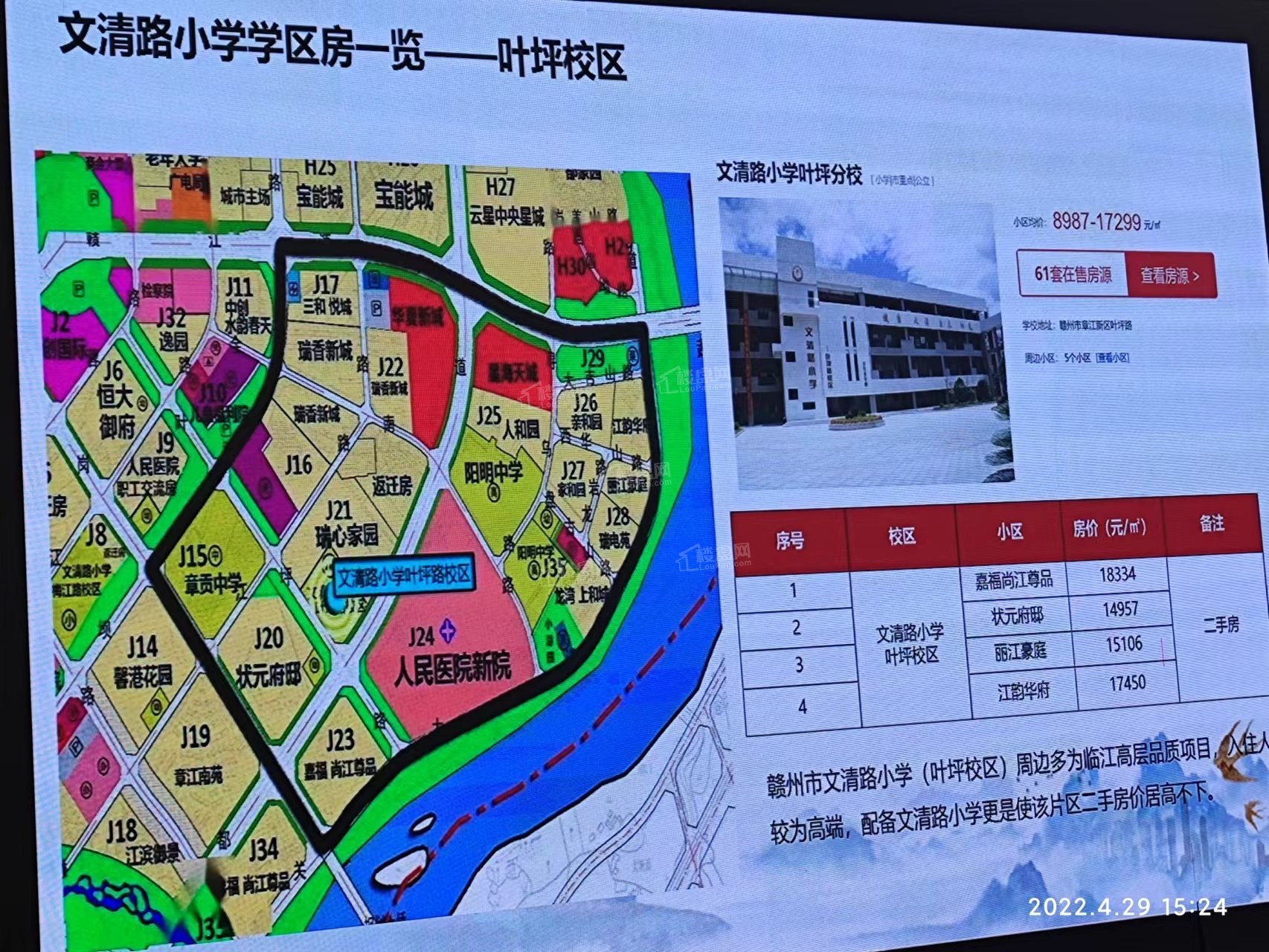 赣州市文清路小学七里校区