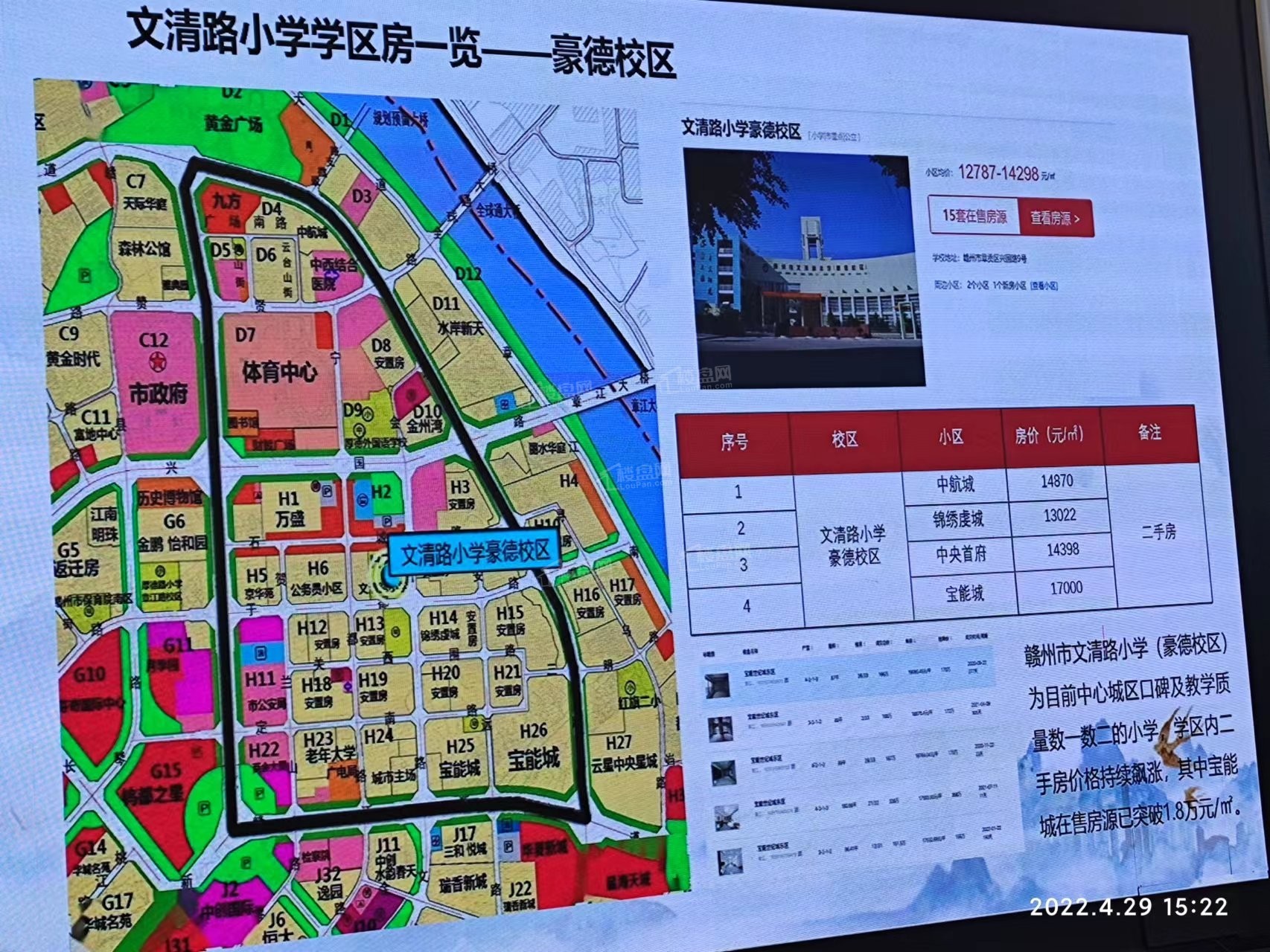 赣州市文清路小学七里校区