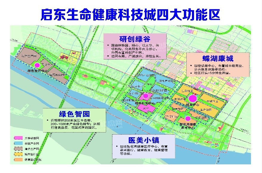 启东绿地健康城规划图