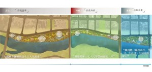 章江左岸滨江公园改造