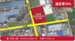 土拍快讯：6月28日，保利竞得包河区BH202208号地块