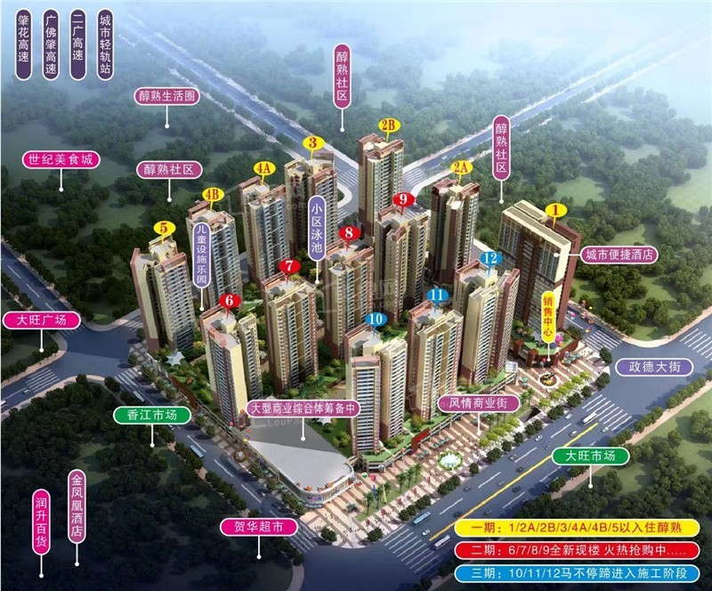 2026年大旺区好房万都广场、诚德馨园哪个值得买?