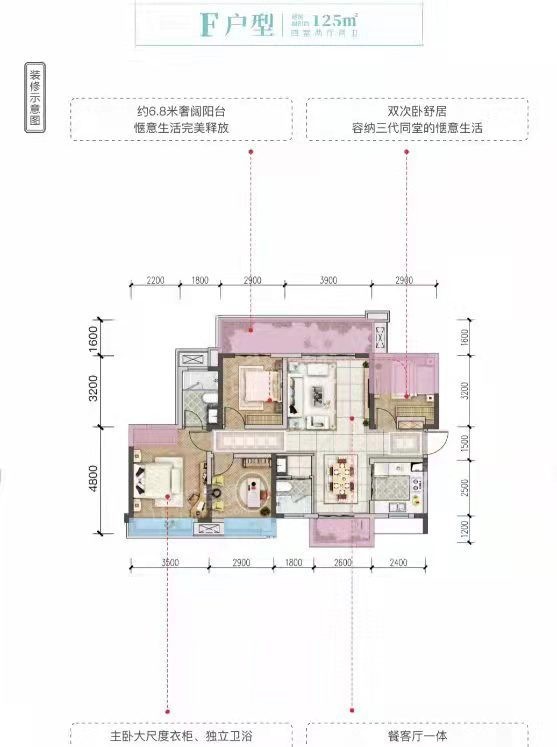 绿地.康桥公馆户型配套解读_楼盘价值分析报告-宜宾楼盘网