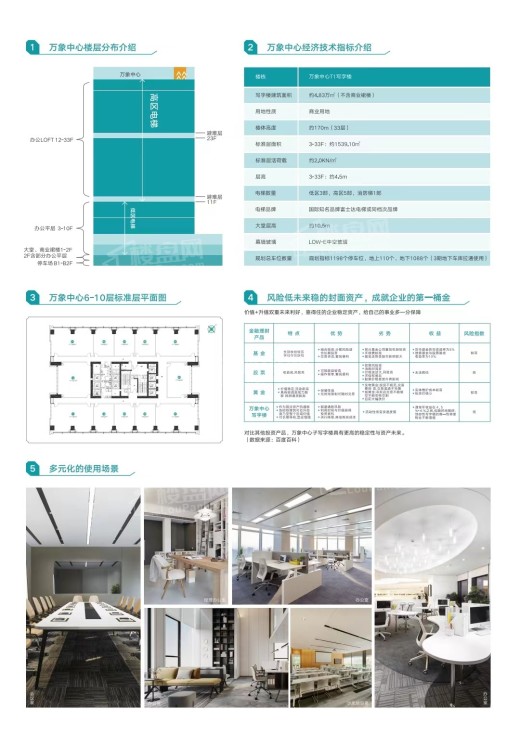 华润写字楼效果图