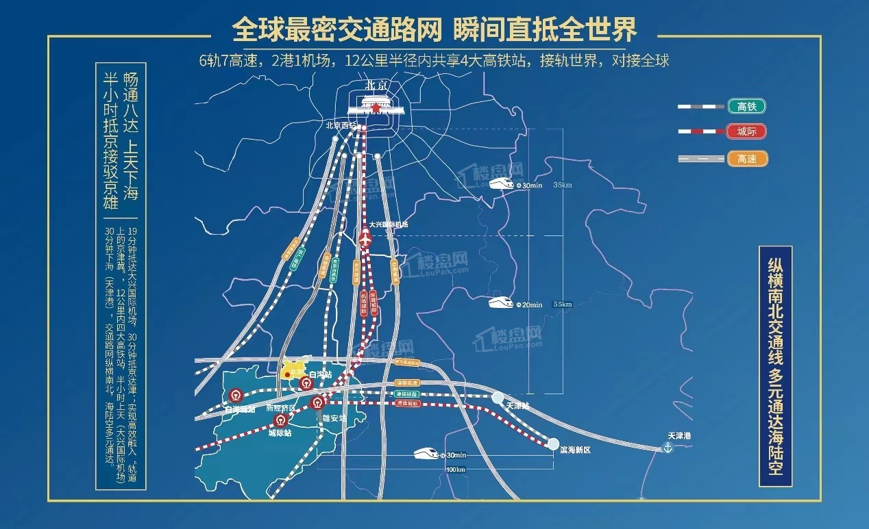 雄安北京交通图