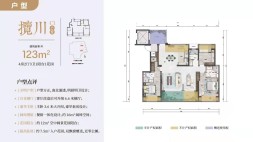 义承金川府洋房户型图