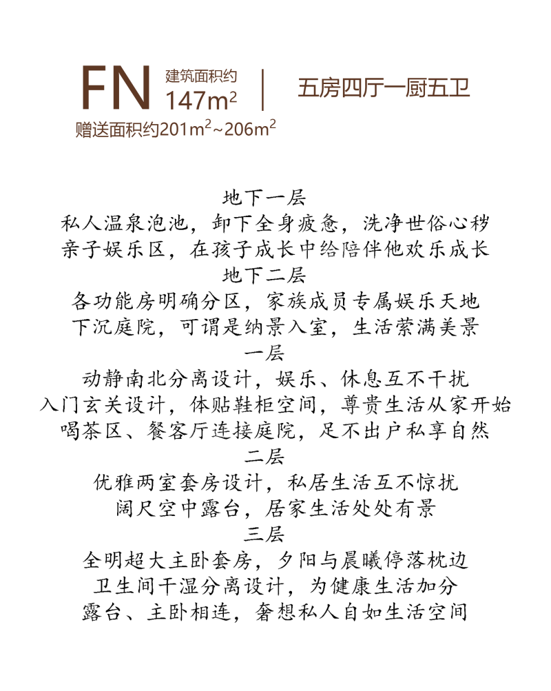 四方古城文旅小镇FN户型