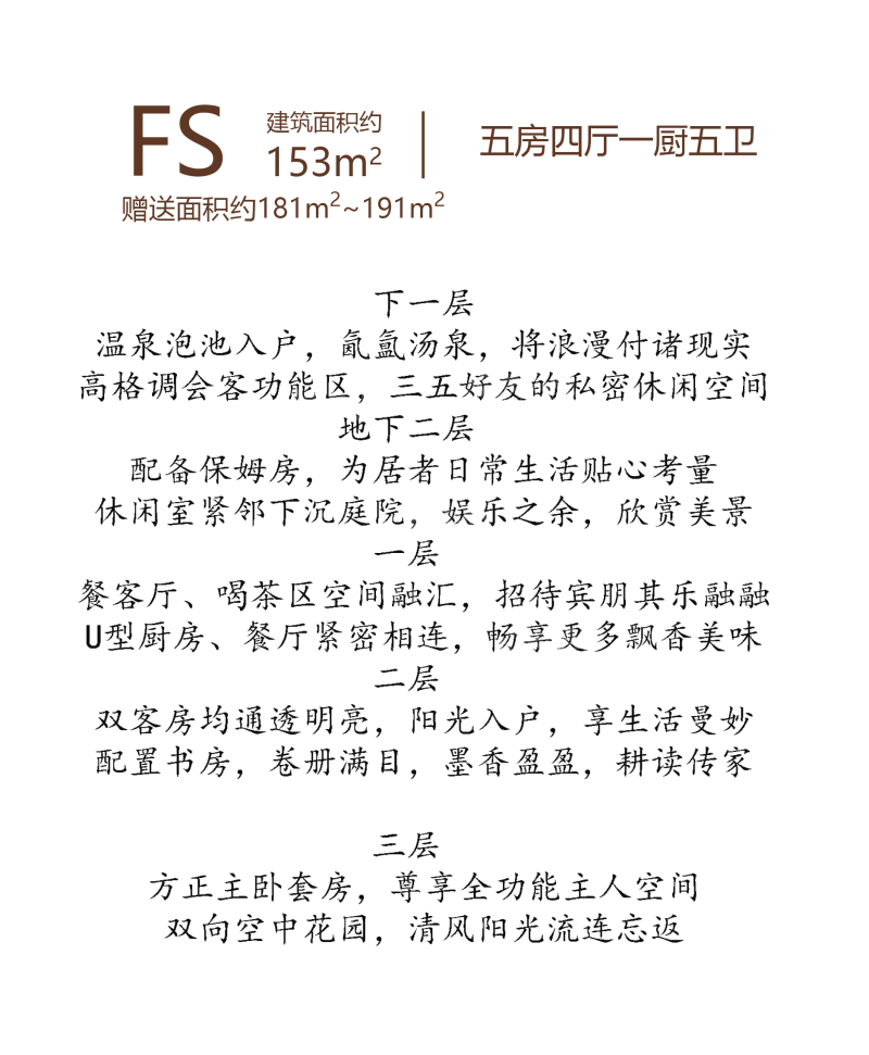 四方古城文旅小镇FS户型