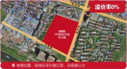 土拍快讯：东部新中心建设公司竞得瑶海YH202212号地块