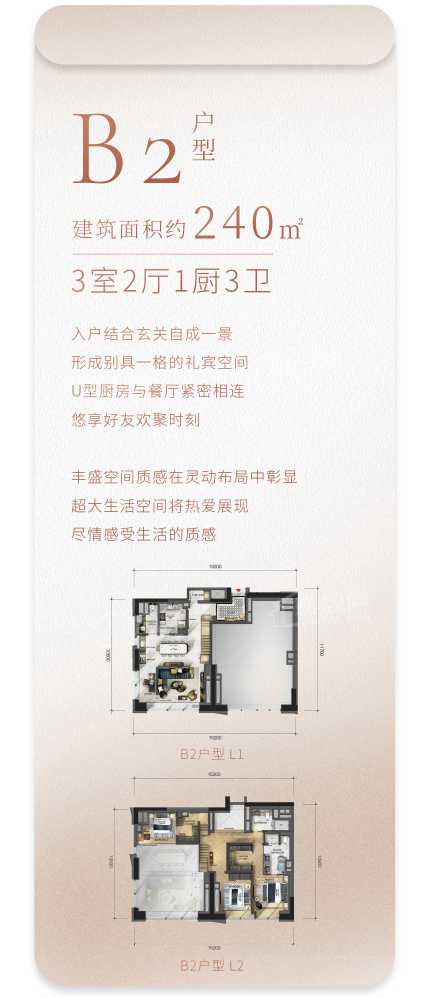 香格里拉拢悦B2户型图