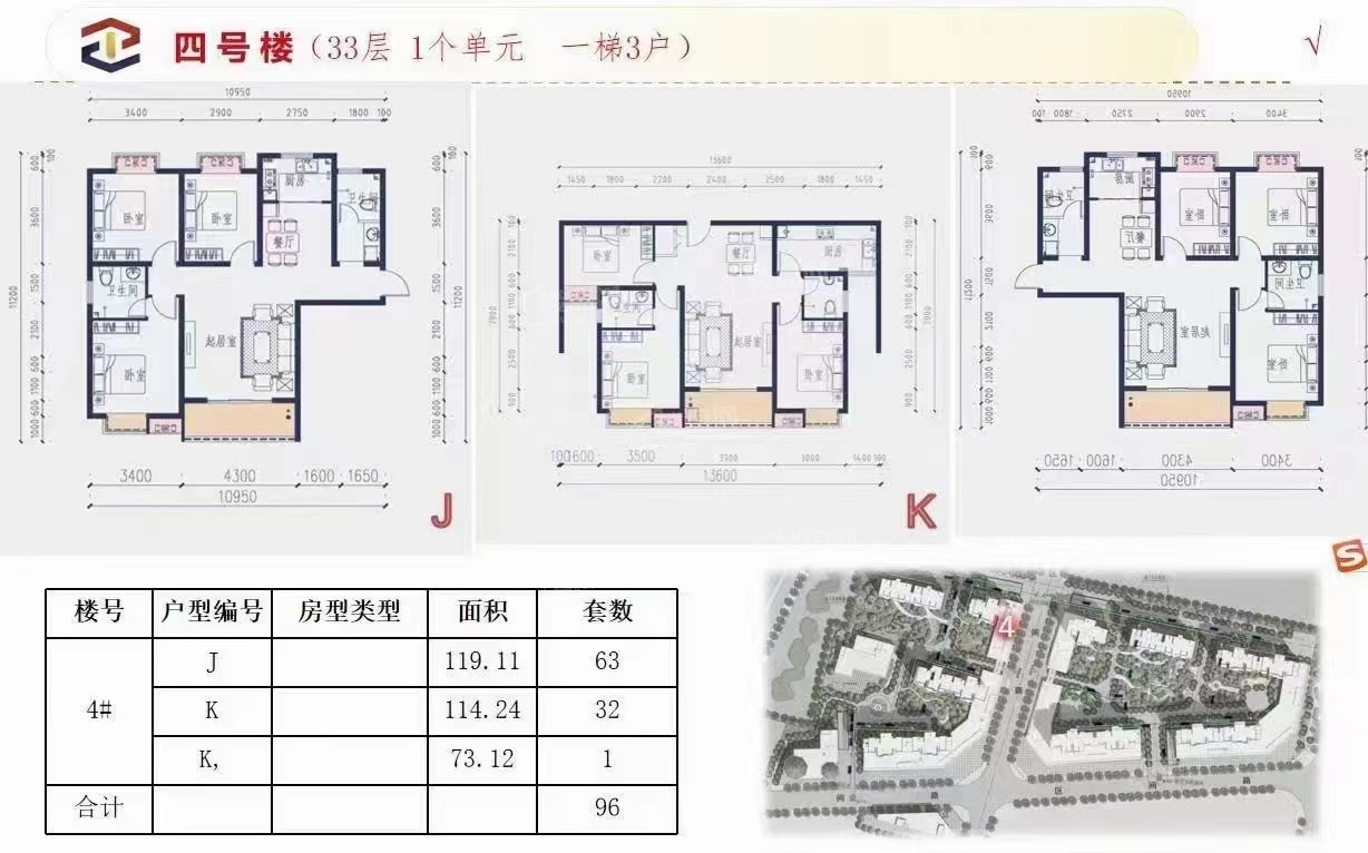 南阳明山学府户型配套解读_楼盘价值分析报告-南阳楼盘网