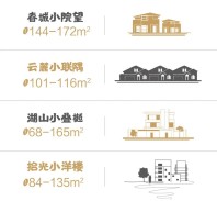 保利春湖国际生态城效果图