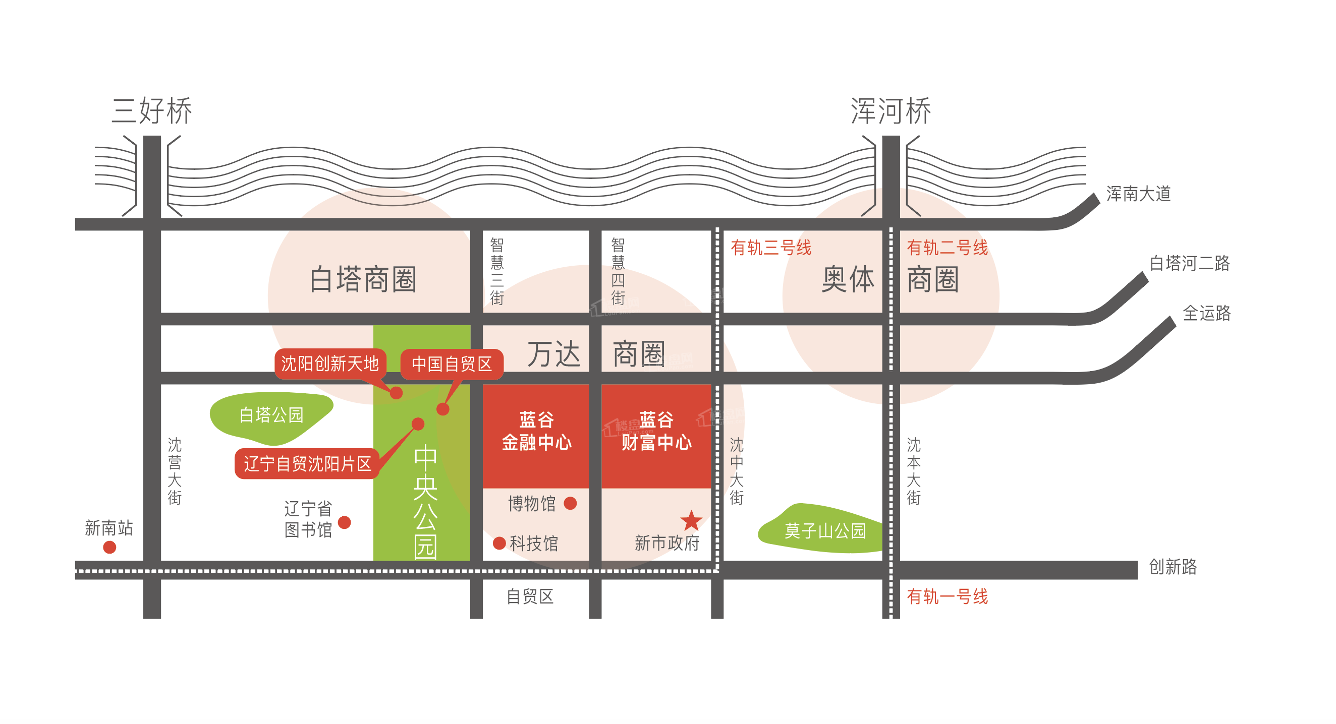 区域