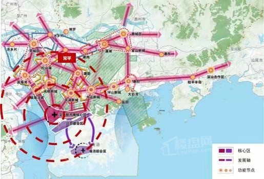 位置图