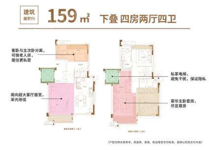 中铁诺德逸都约159㎡下叠