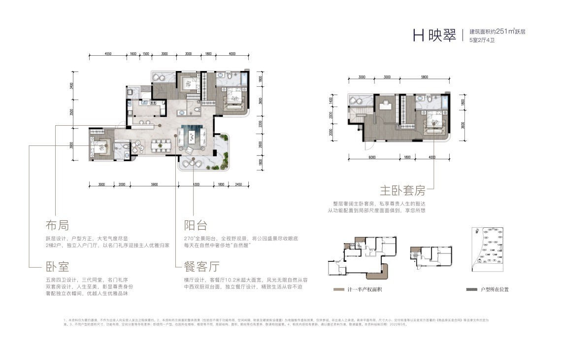 城投置地天湖岸户型配套解读_楼盘价值分析报告-成都楼盘网